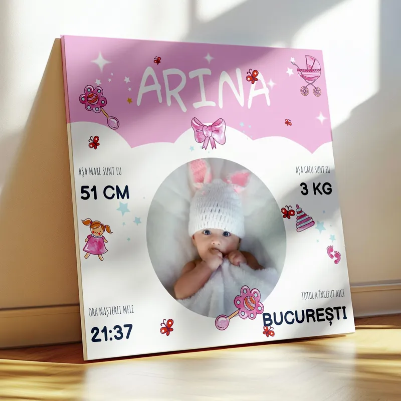 Pictură pe pânză Tablou canvas collage la comandă Nr s43629 Cel mai bun preț