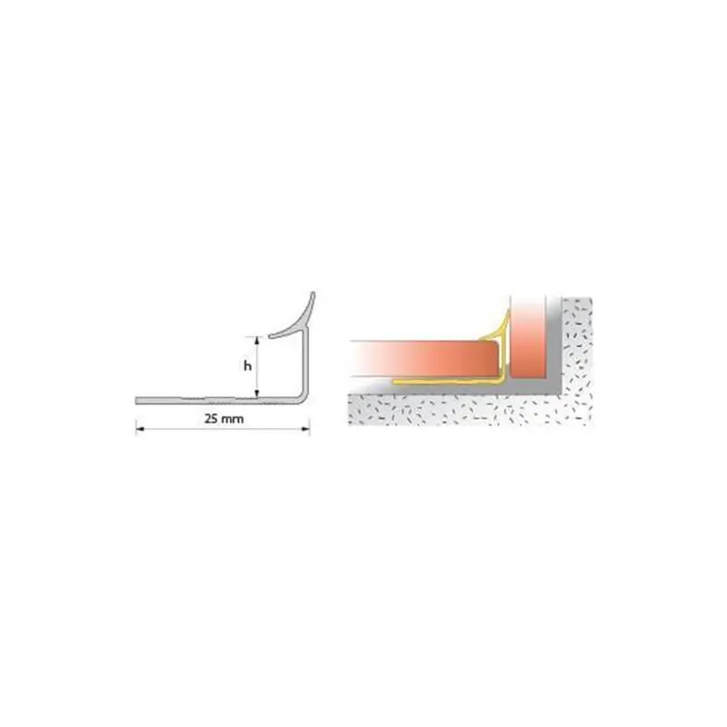 Chilipir Profil colt interior pentru faianta, 3 x 250 mm - Cipcos Mar
