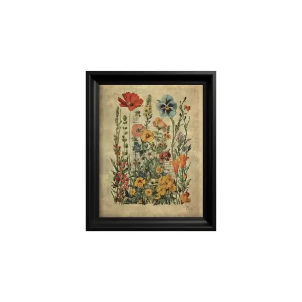 Tablou Ethereal Flora Retur gratuit